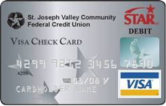 VisaCheckCard
